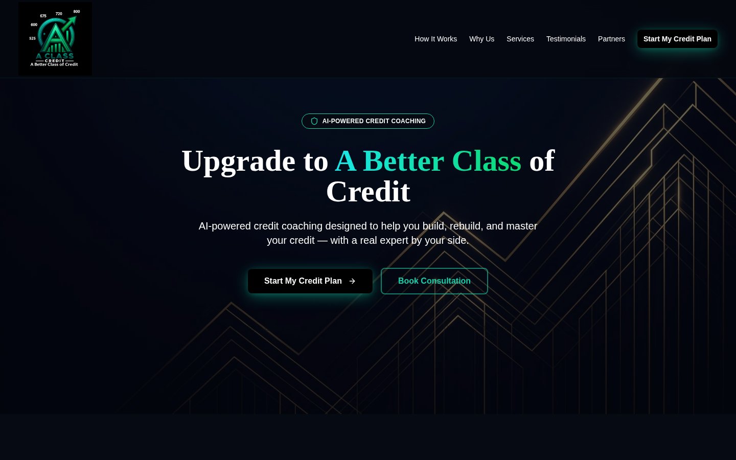 A Class Credit website presentation